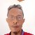 Aqil, 40, South Africa