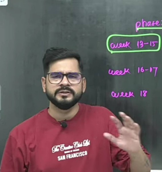 Aadiitya, 22, Ilimli